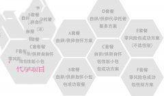 注意！盆腔炎的几个病因