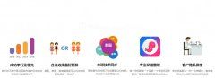 出现排卵异常要注意什么
