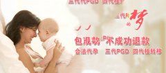 高龄代妈需详细的产检