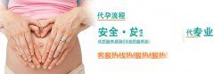 促排过程中常见问题